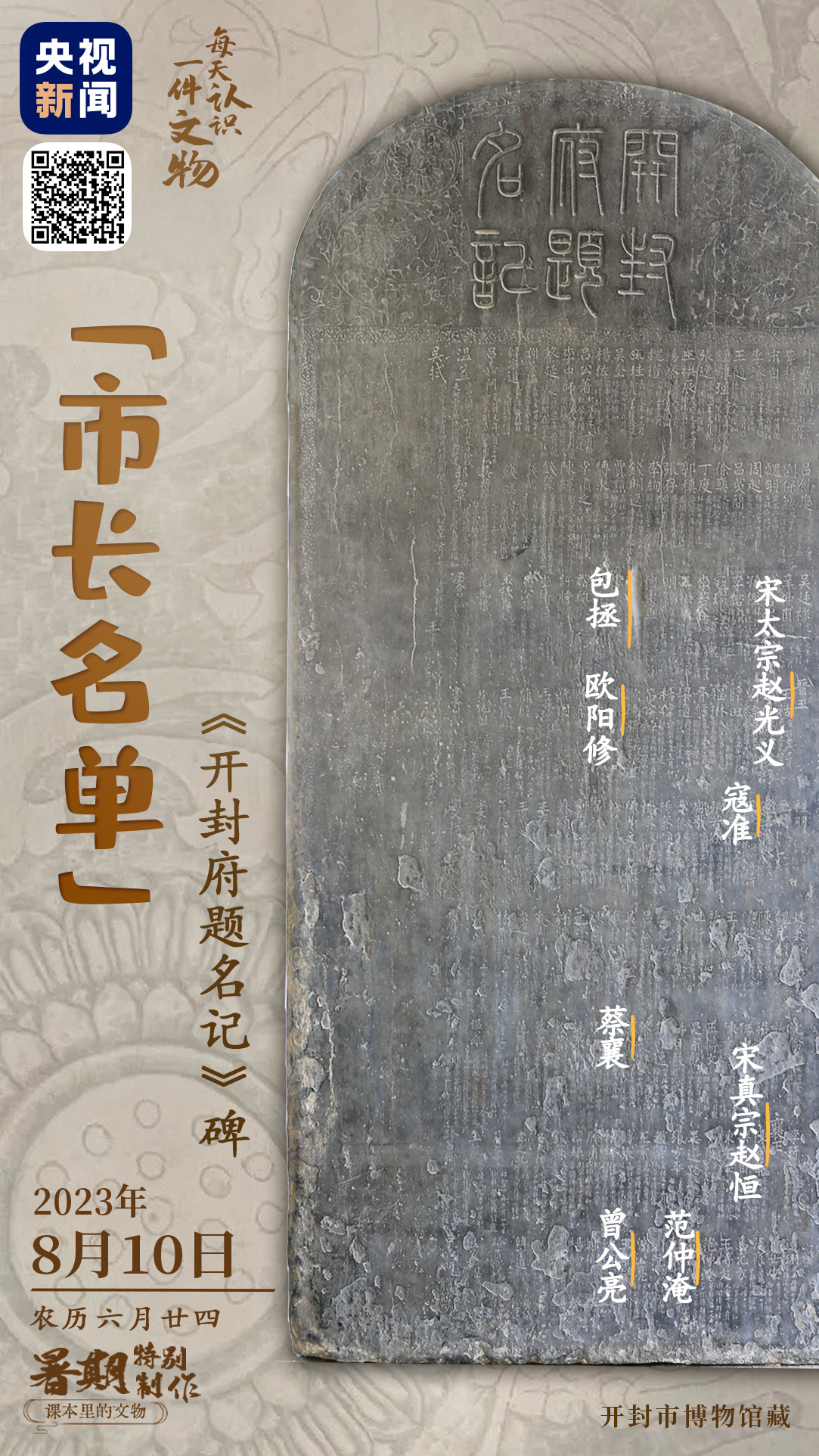 在開封市博物館，有一份來自1000年前的“市長名單”